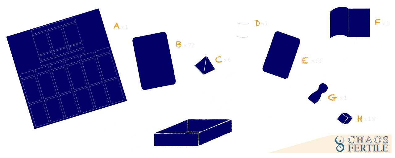 CF-indabox