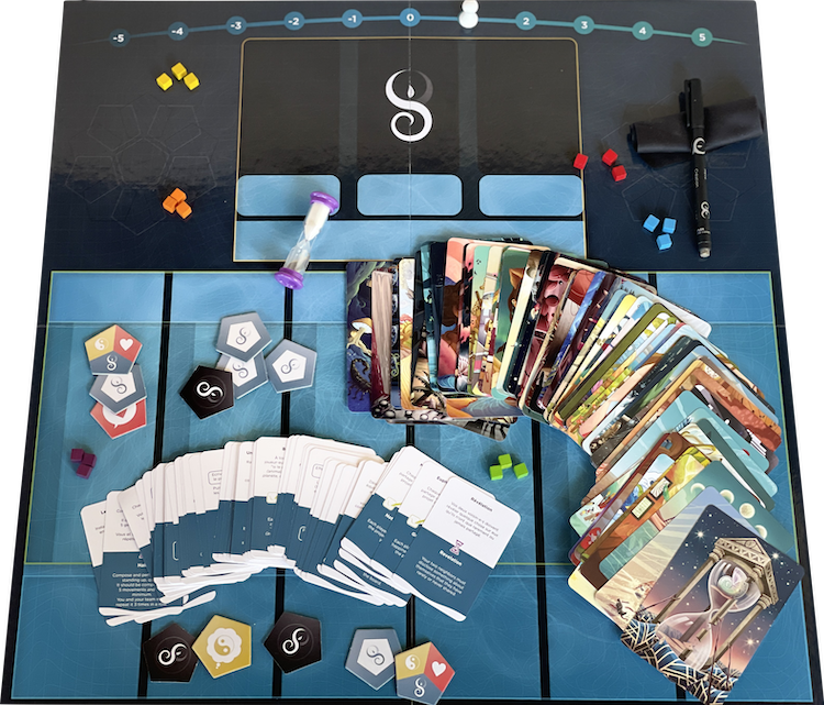 Chaos Fertile Le jeu de l'intelligence collective - plateau de jeu